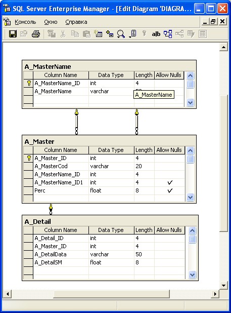 Как сделать таблицу в sql Как сделать таблицу в sql